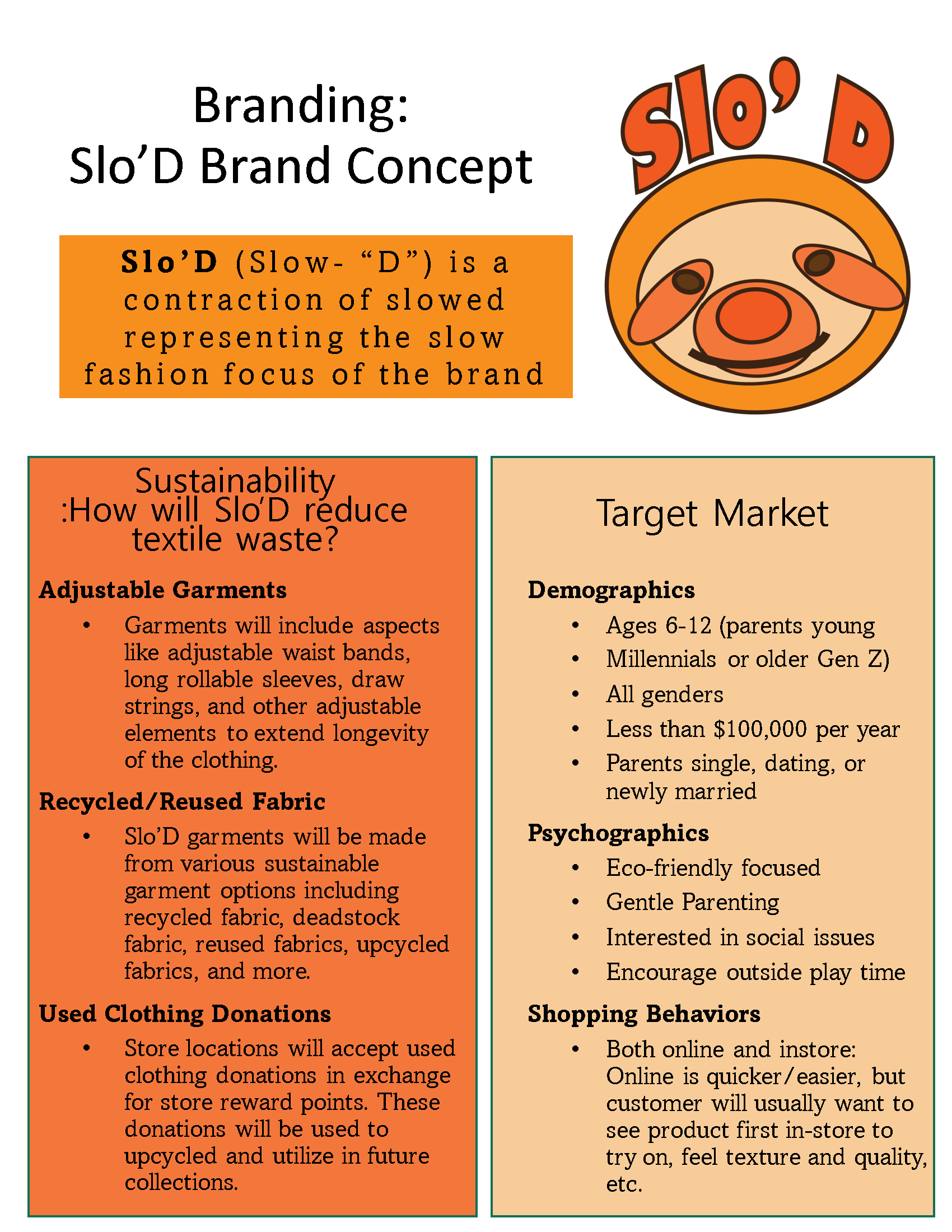 Slo'D Concept